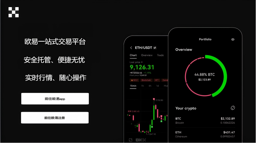 ok交易所官方网站下载